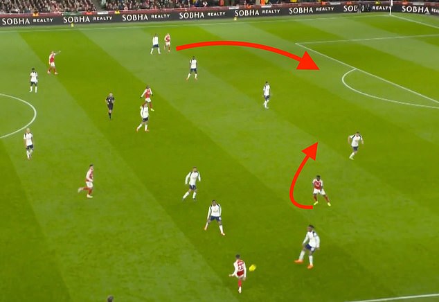 Spurs were given a warning before Arsenal's opener came about in similar fashion - here Merino (No23) again pulls away from a centre forward position to free up Saka and Trossard