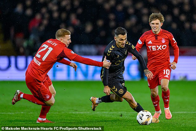 Alexandros Kyziridis was one of several Jambos to endure an off day up at Pittodrie