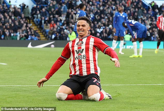 Sunderland are set to lose seven players to AFCON including Morocco star Chemesdine Talbi