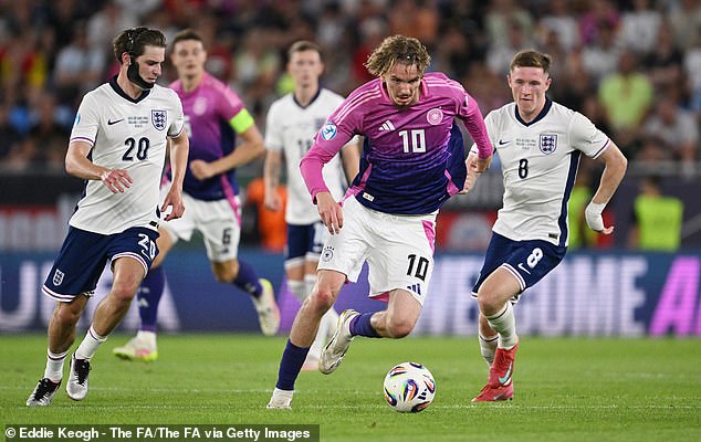 Scott's dominant display in the Under-21s Euros final win over Germany impressed Tuchel