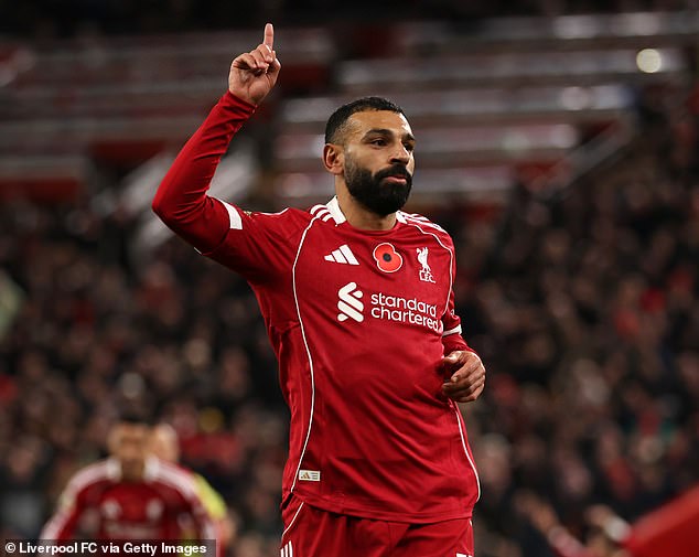 Mohamed Salah has made Liverpool history by bagging his 250th goal for the Reds