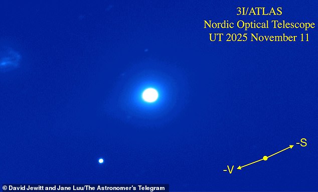 New images of 3I/ATLAS taken by the Nordic Optical Telescope in Spain have just been released and show the alleged comet has not broken apart