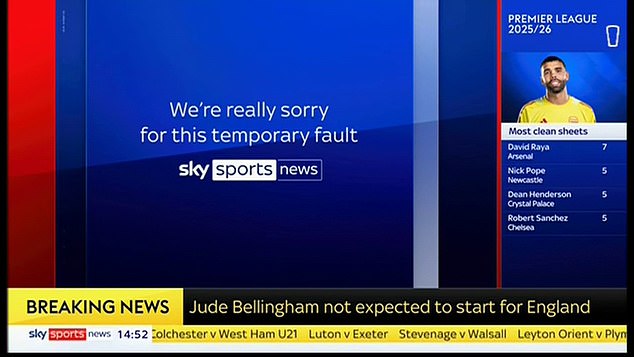 Sky Sports News cut out on Thursday afternoon shortly after conducting a cup draw