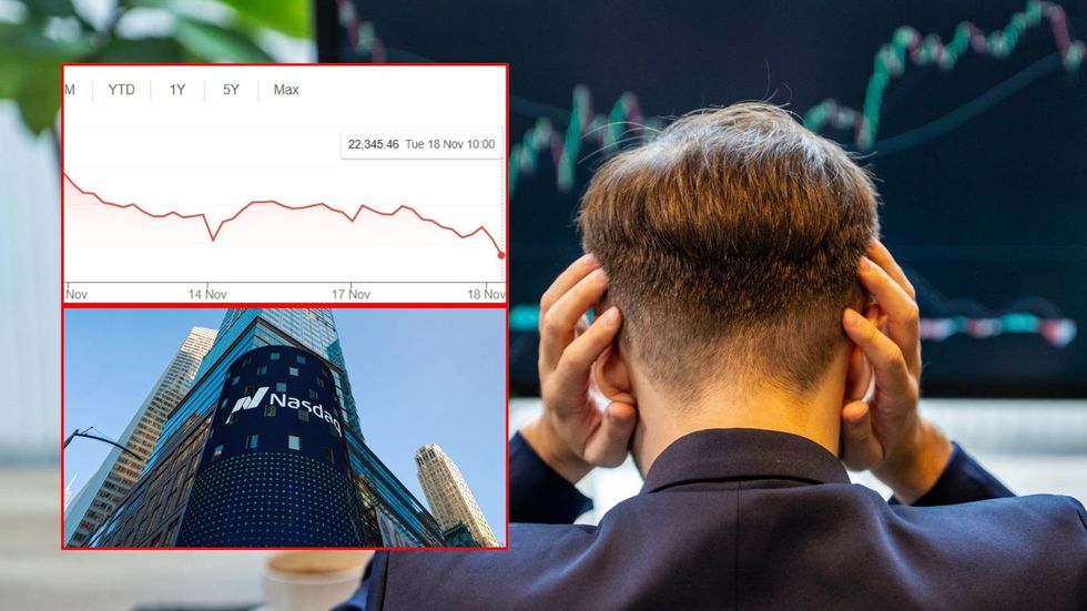Worried investor, Nasdaq value and Nasdaq sign