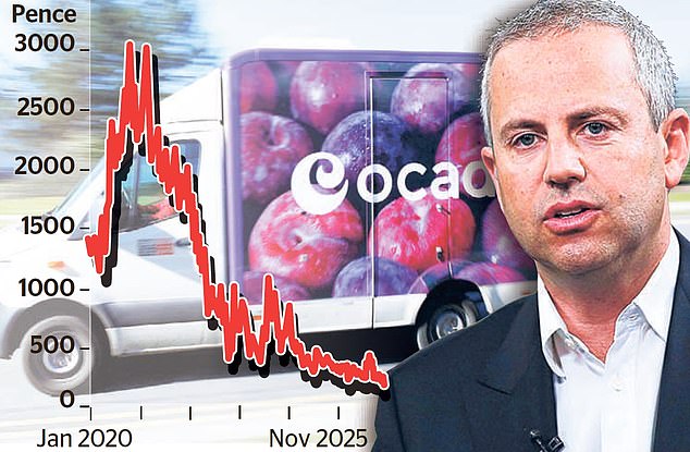 Closures: Ocado's US partner Kroger said it will shut three robotic warehouses in Wisconsin, Maryland and Florida in January