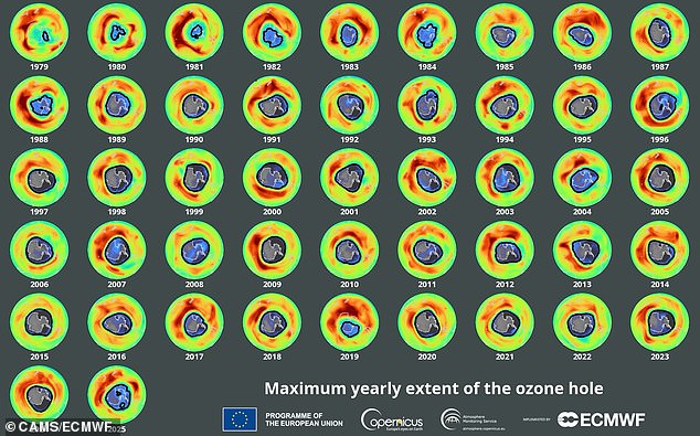 Maximum yearly extent of the ozone hole: The 2020, 2021, 2022 and 2023 ozone holes were particularly large and long lasting