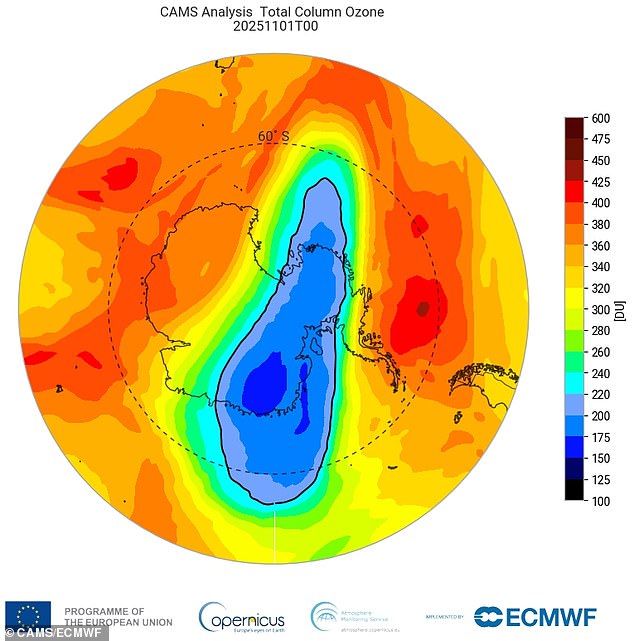 The ozone hole is not technically a ‘hole’ where no ozone is present, but is actually a region of exceptionally depleted ozone in the stratosphere over the Antarctic. Pictured, November 1, 2025