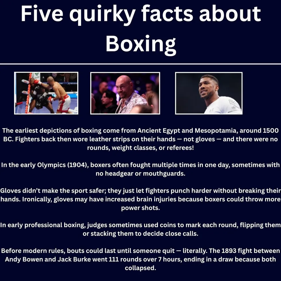 Boxing facts