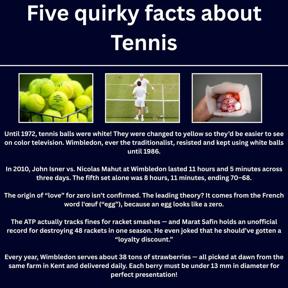 Tennis facts