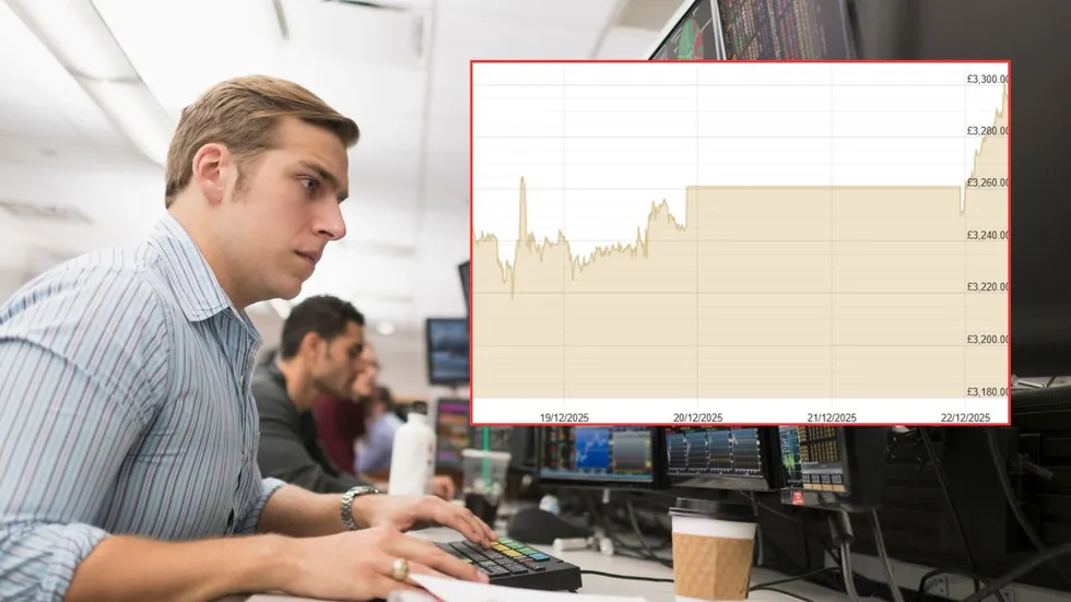 Investor and price of gold