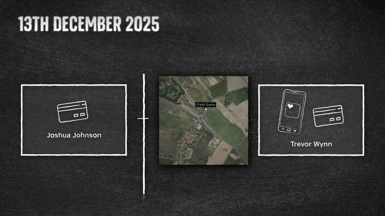 Police discovered items belonging to the teenagers at the scene of the crash