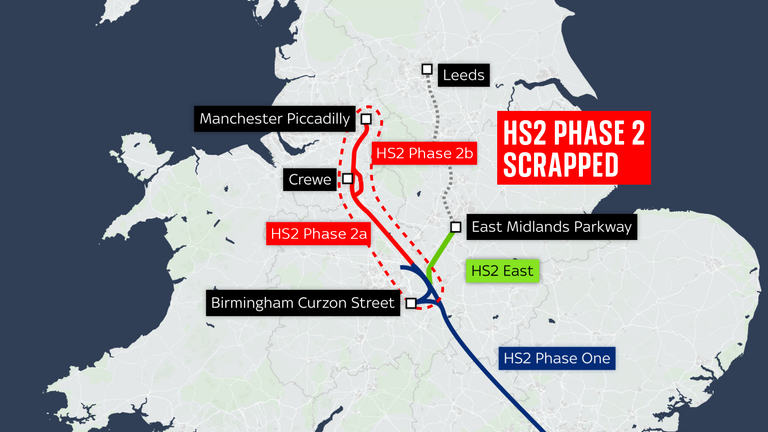The Conservatives scrapped the Birmingham to Manchester route of HS2