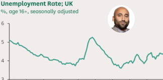 Britons are being sold a shocking lie about the need for immigration to plug the employment gap