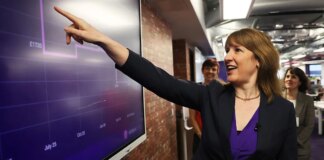 Rachel Reeves falls £33 short on energy bill promise after Labour repeatedly promised £150 savings