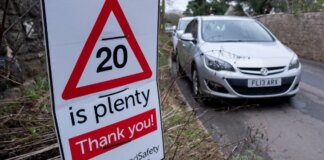 Drivers slam Labour’s 20mph rollout as traffic is ‘too slow’ impacting millions of journeys