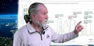 Dutch seismologist hints at ‘surprise’ quake in coming days