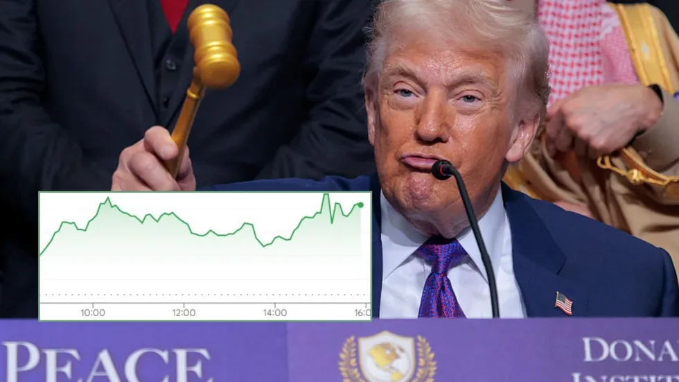 Donald Trump and Ftse 100 performance