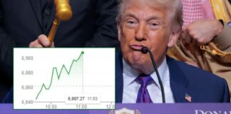 Ftse 100, S&P 500 and Nasdaq SKYROCKET as stock market rallies after Donald Trump tariff decision