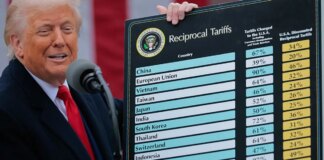 Donald Trump’s tariffs declared illegal by US Supreme Court