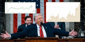 Gold prices skyrocket after Ftse 100 hits landmark record as Donald Trump tells Iran ‘surrender or die’