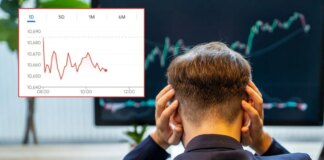 Ftse 100 slips in the red as investors ‘brace for further volatility’ amid AI and Trump tariffs ‘jitters’