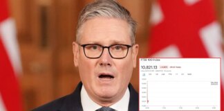 Ftse and pound plummet immediately at market opening as Middle-East conflict ripples through Britain