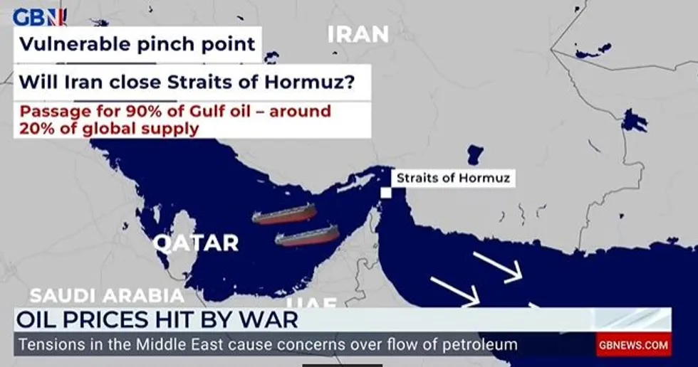Strait of Hormuz