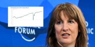 UK GDP flat in January as economy fails to grow