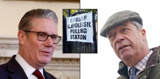 Labour and Reform face key test in Wales ahead of Senedd elections