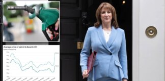 Fuel duty hike to cost British households £40,000 as Rachel Reeves told to scrap rise