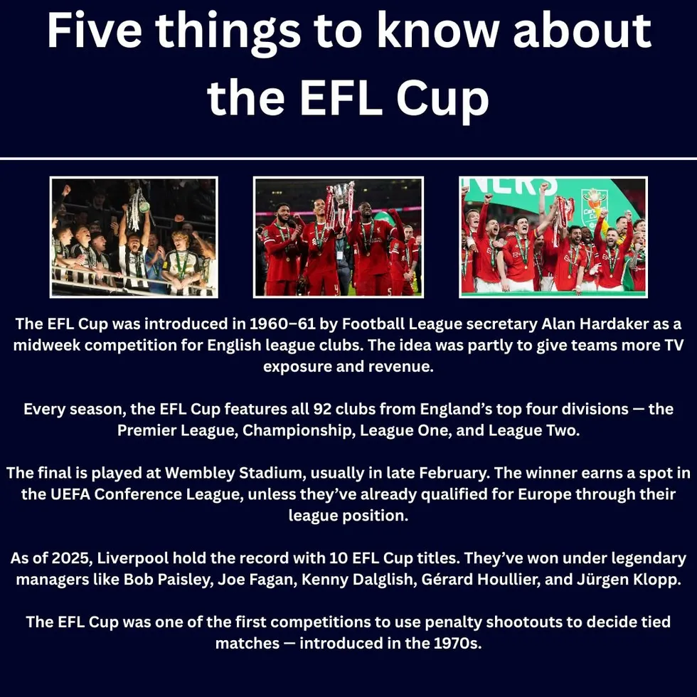 Carabao Cup facts