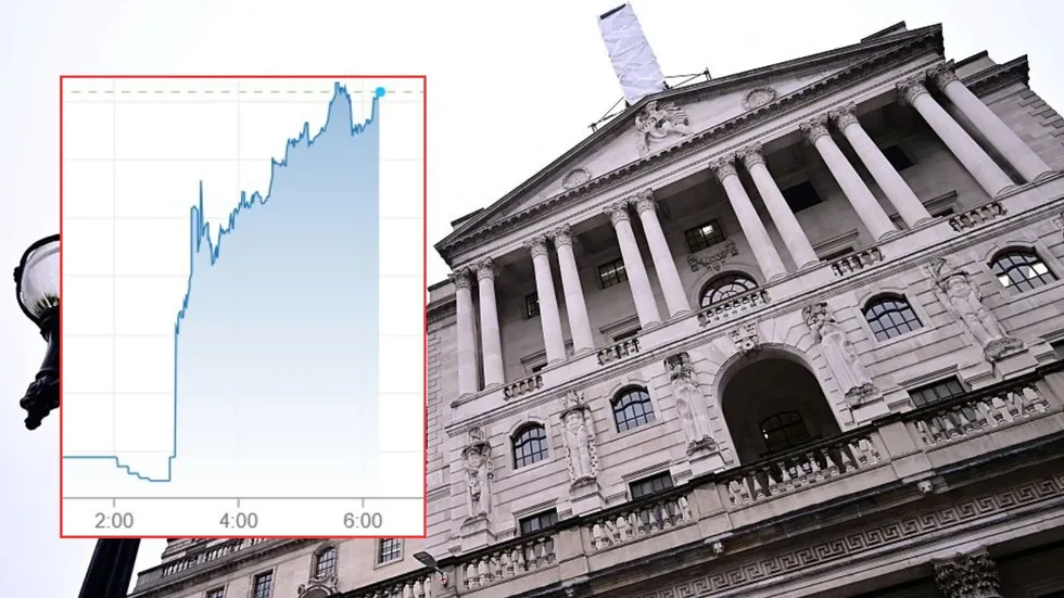 Bank of England and 10-year gilt