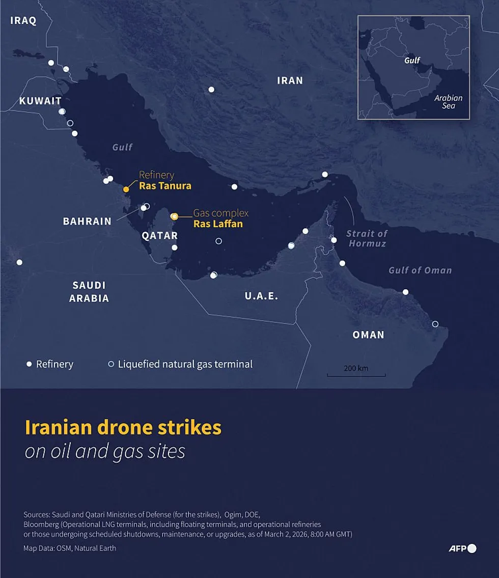 Iran's drone strikes in the middle east