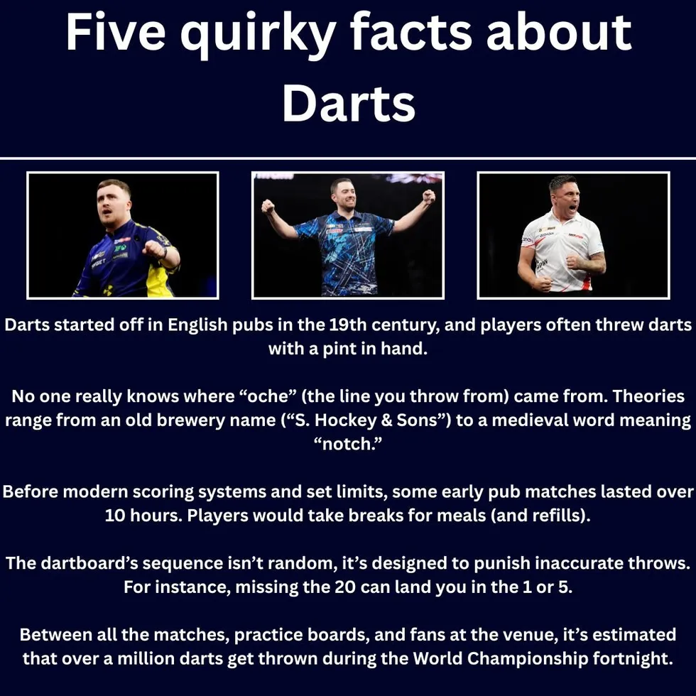 Darts facts