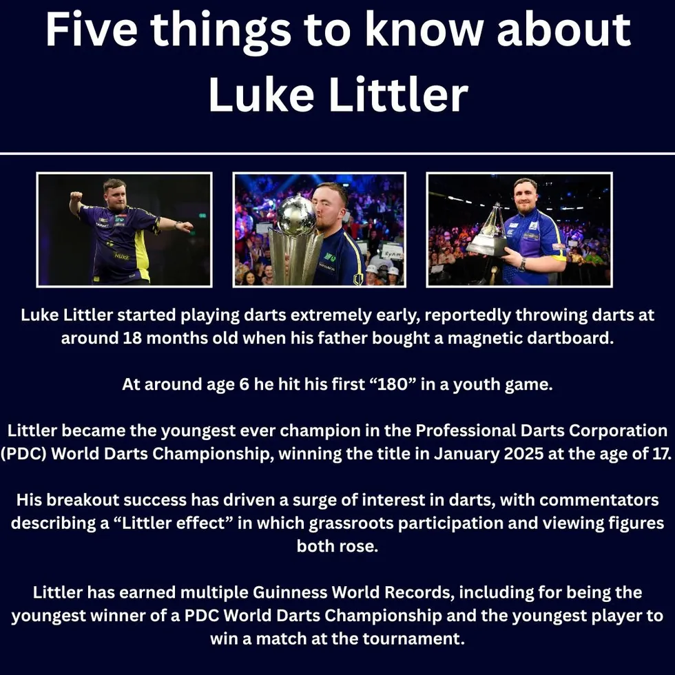 Luke Littler facts