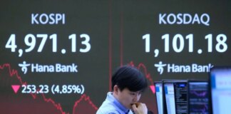 South Korea markets sink as Kospi records worst day in decades amid Iran conflict