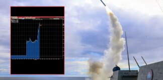 ‘Gas prices could more than double’