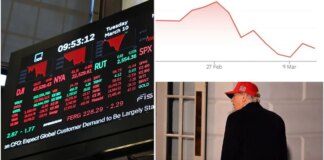 Ftse 100 drops AGAIN as UK economy on the ‘back foot’ while US-Iran war rages on