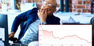 Britain’s markets make £150billion loss after worst week for Ftse since Donald Trump’s Liberation Day tariffs