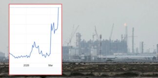 Gas prices SURGE by more than 20% after Iran strikes cause ‘extensive damage’ to major energy hub
