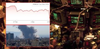 Stock market chaos as Dow Jones crashes by 1,000 points amid US-Iran war oil fears