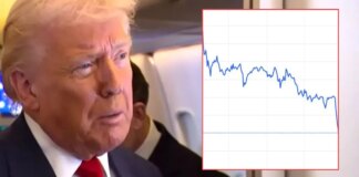 Oil prices PLUMMET as Donald Trump makes US-Iran war declaration