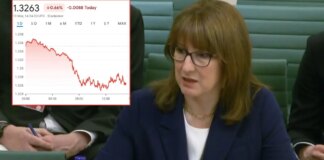 Pound PLUMMETS to lowest level this year as US-Iran war and ‘disappointing’ GDP hits economy