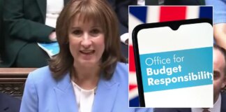 Economy GDP DOWNGRADED by OBR in assessment of Rachel Reeves’s fiscal plans